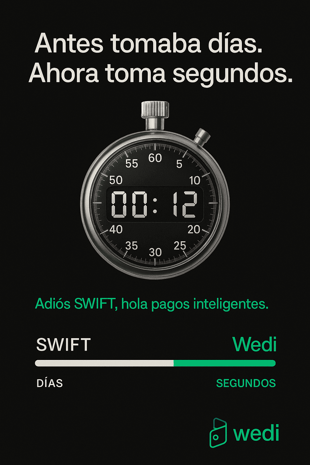 Wedi login 19